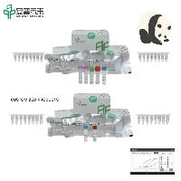 Set de detectare a fluorescenței Mira Panda Panda Rotavirus